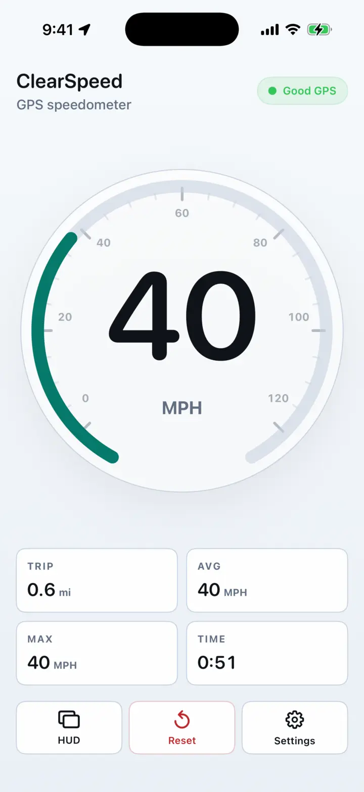 ClearSpeed GPS showing 40 MPH with good GPS signal and trip statistics